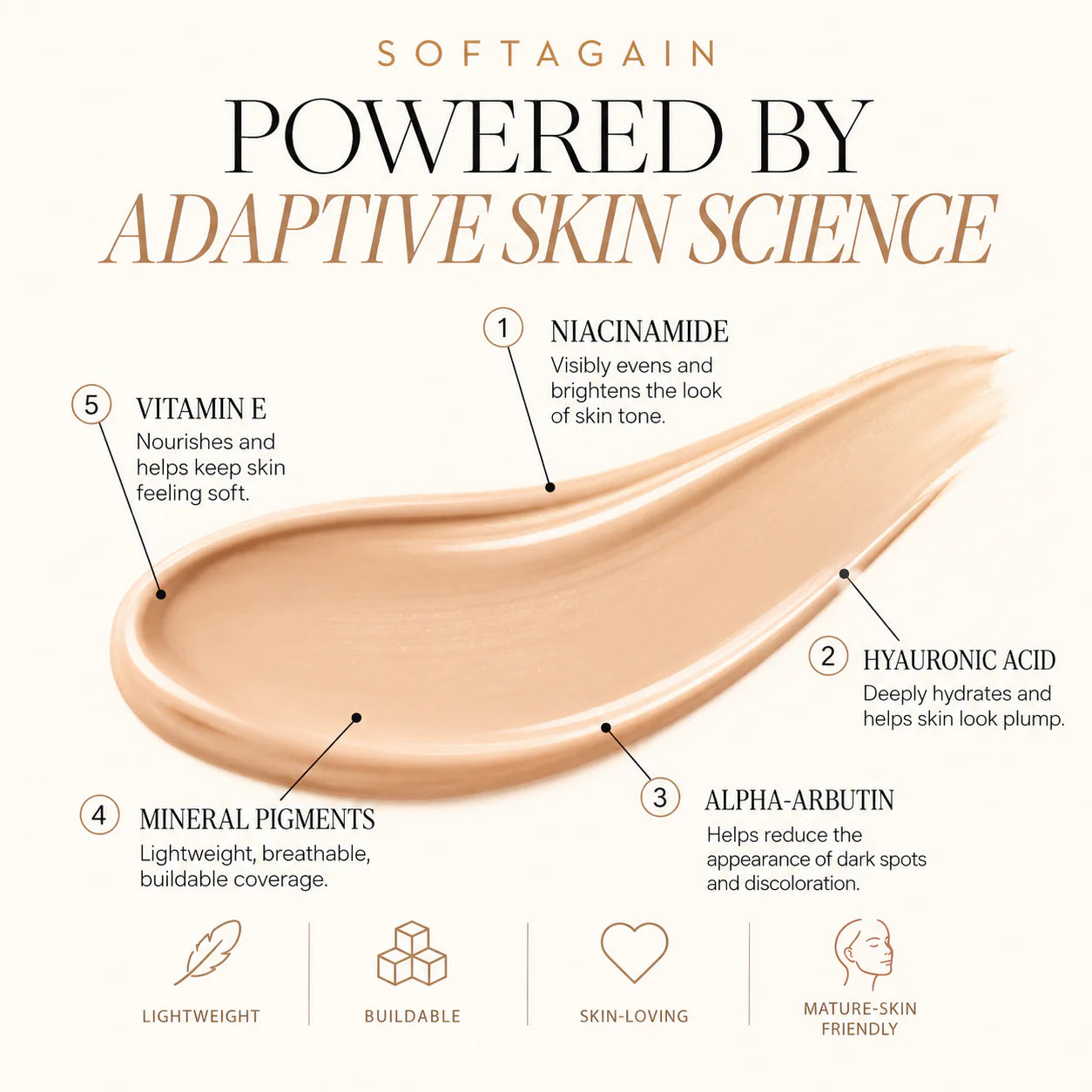 SoftAgain Colour-Changing Foundation