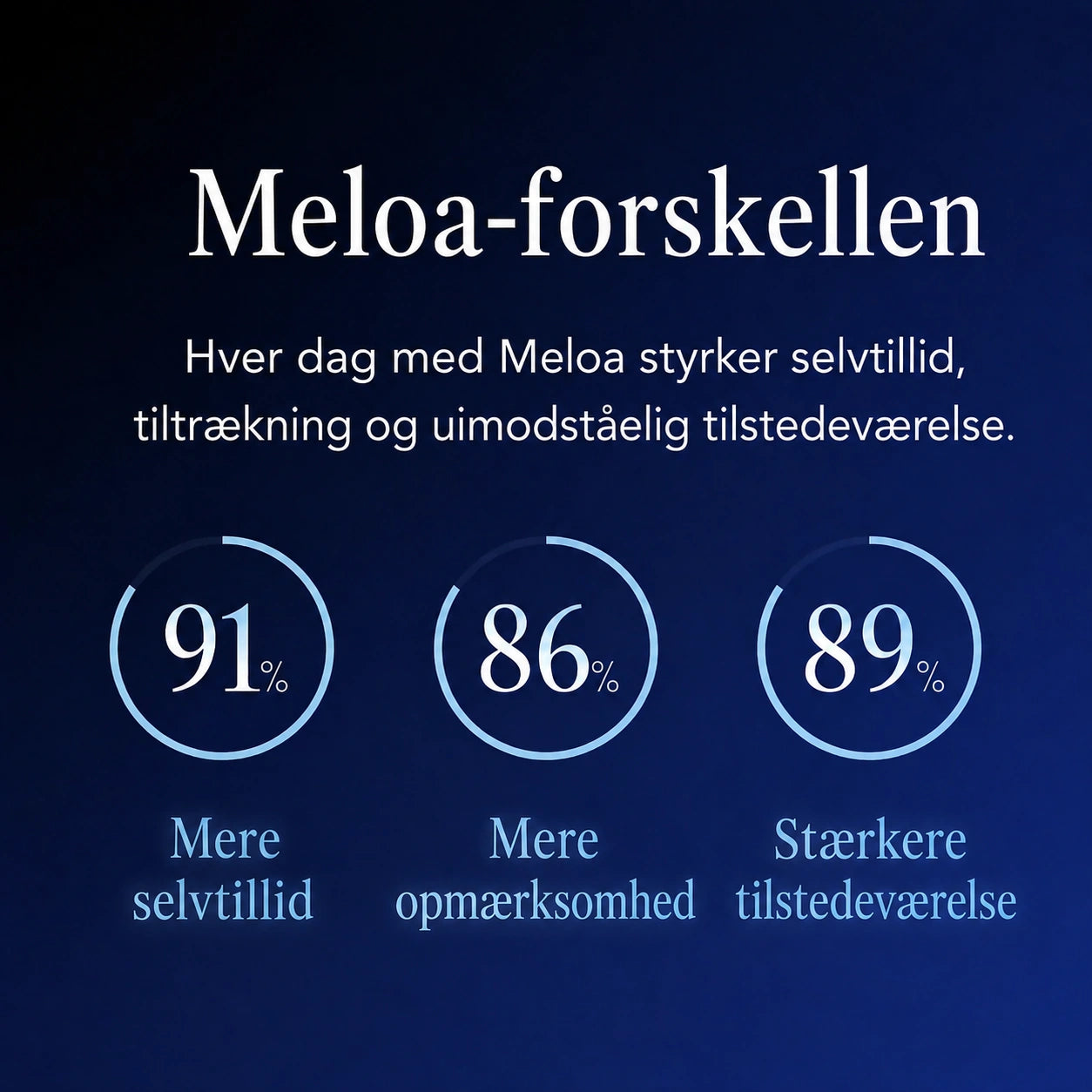 Meloa® Til Ham