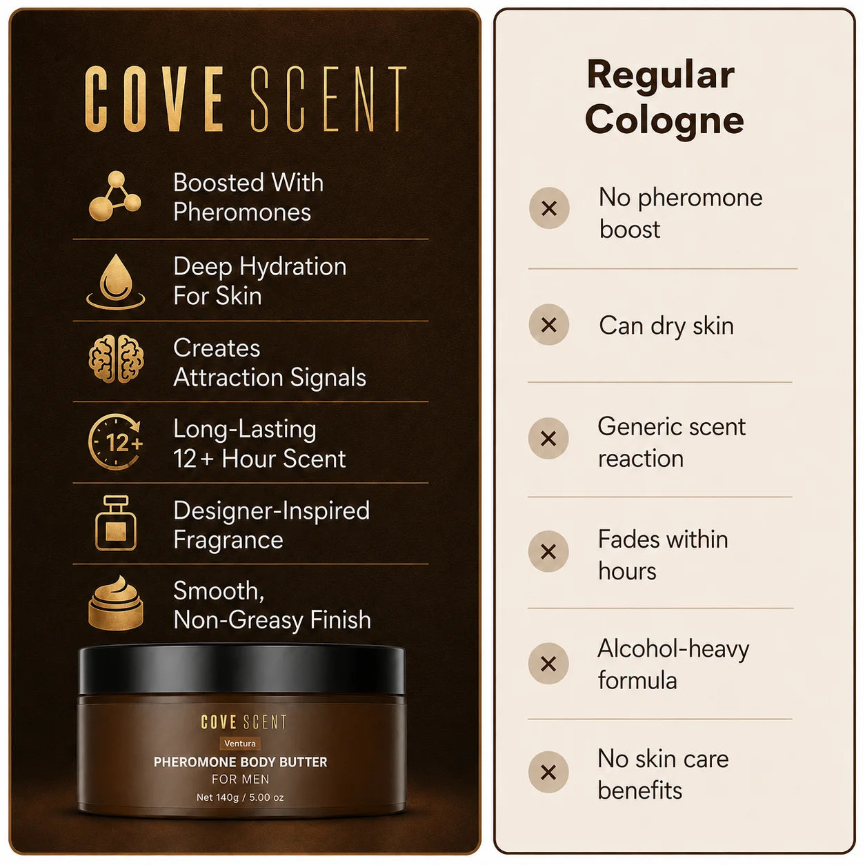CoveScent Pheromone Body Butter